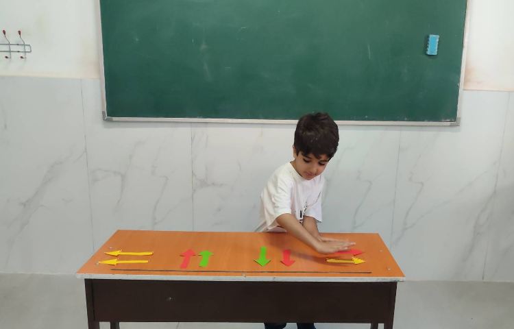 درس ریاضی آموزش شناخت جهت‌ها و اعضای راست و چپ بدن در کلاس انجام شد. 3