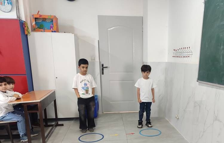 درس ریاضی آموزش شناخت جهت‌ها و اعضای راست و چپ بدن در کلاس انجام شد.