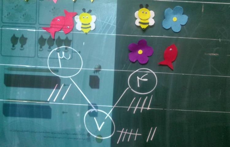 :درس ریاضی، آموزش پایه مفهوم و نماد عدد 7 1