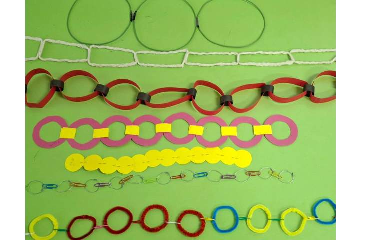 درس ریاضی (الگویابی) 3