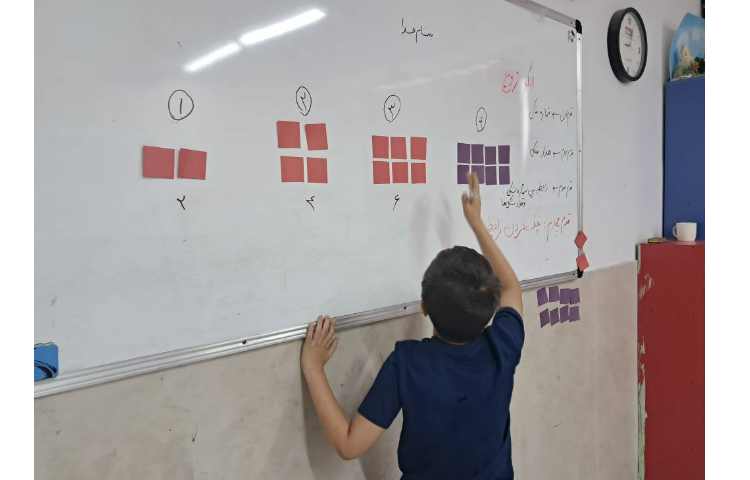 درس ریاضی الگو اعداد بحث کلاسی 3