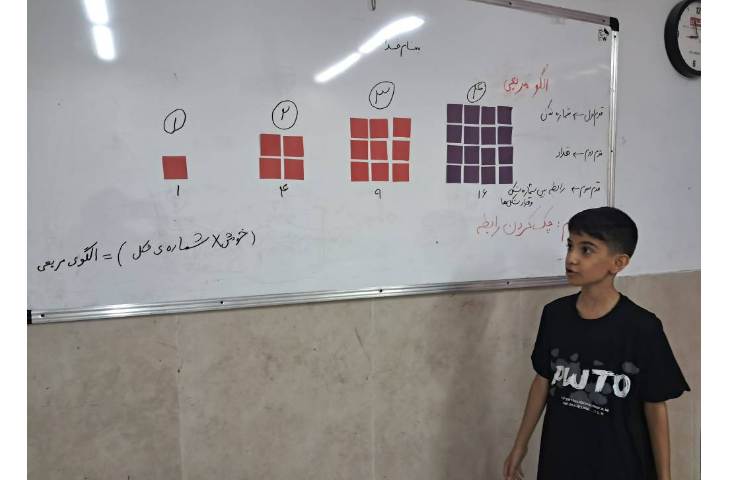 درس ریاضی الگو اعداد بحث کلاسی 4