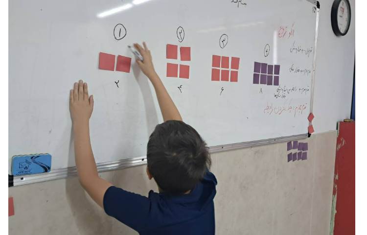 درس ریاضی الگو اعداد بحث کلاسی 6