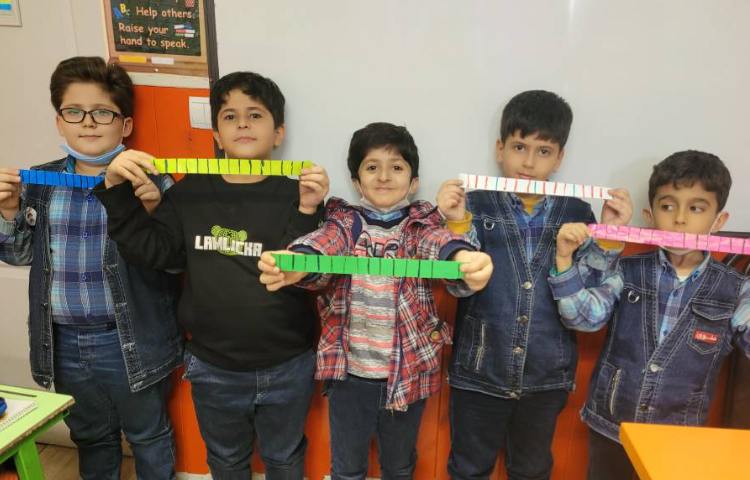 :درس ریاضی، اندازه گیری