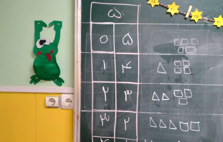 :درس ریاضی، تمرین جمع نظام دار 1