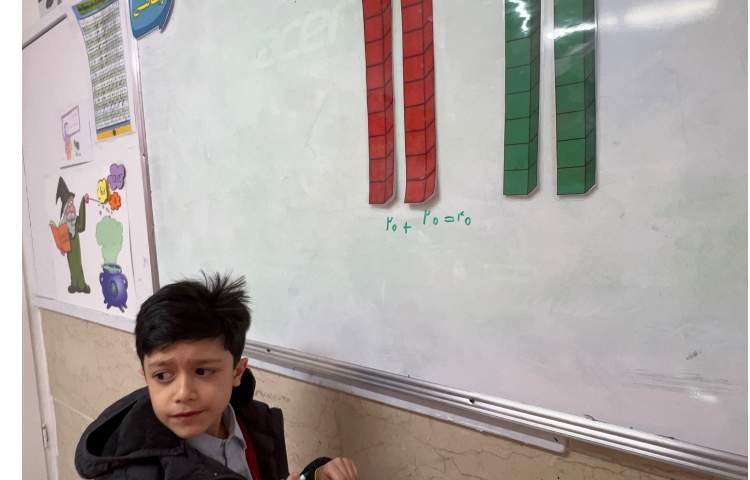 درس ریاضی تمرین حل مسئله با ابزار و به صورت عینی 2