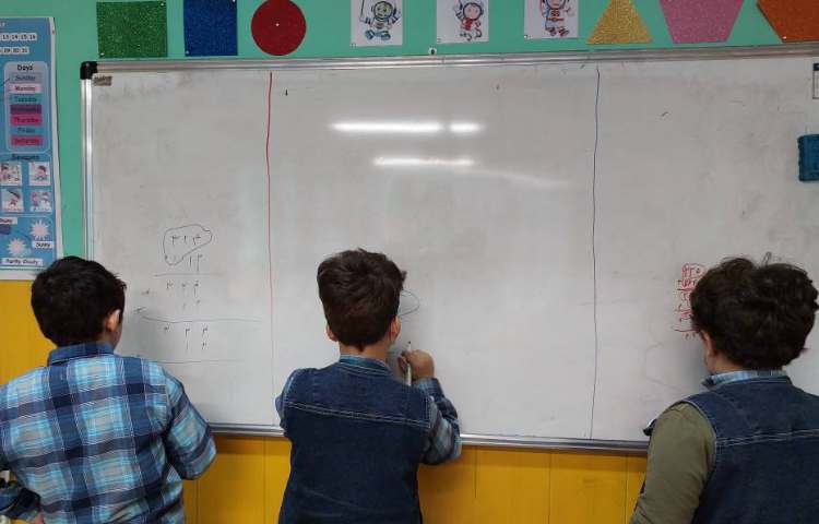 :درس ریاضی، جمع عددهای سه رقمی به روش فرایندی