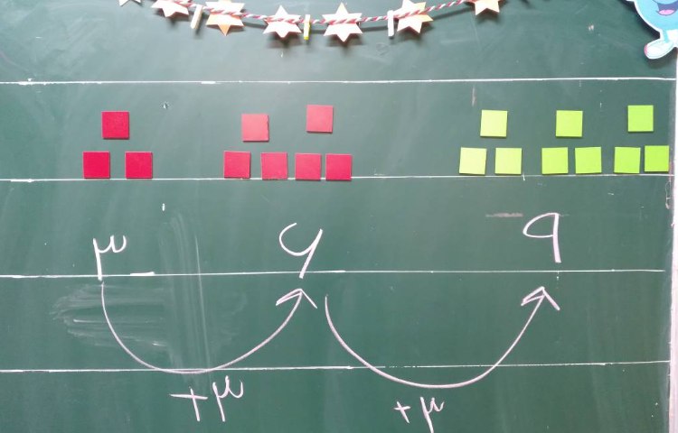 :درس ریاضی، دست ورزی با چینه 6