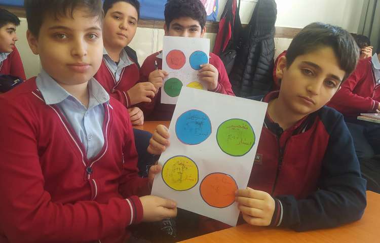 درس ریاضی دست ورزی ریاضی