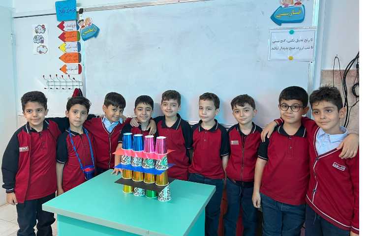 درس ریاضی مبحث الگوهای تکرار شونده 1