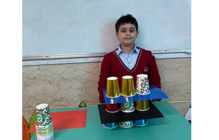 درس ریاضی مبحث الگوهای تکرار شونده 5