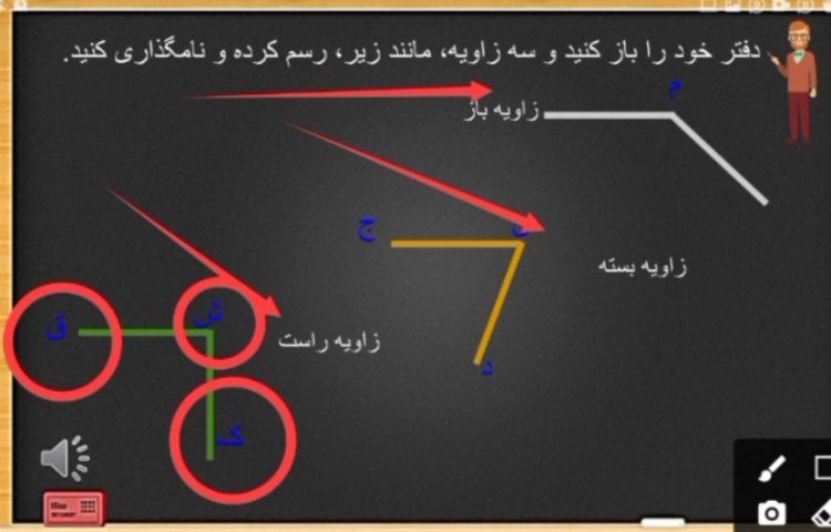:درس ریاضی، مبحث زاویه
