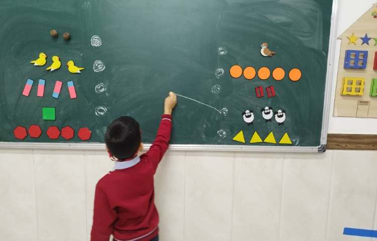 درس ریاضی موضوع درس: تناظر 1