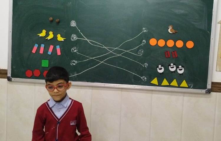 درس ریاضی موضوع درس: تناظر