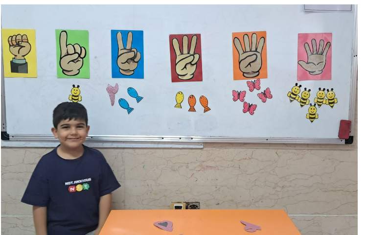 درس: ریاضی موضوع : شمارش خلاق 3