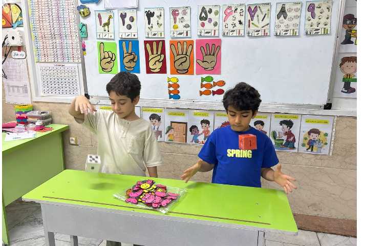 درس: ریاضی موضوع : شمارش خلاق 6