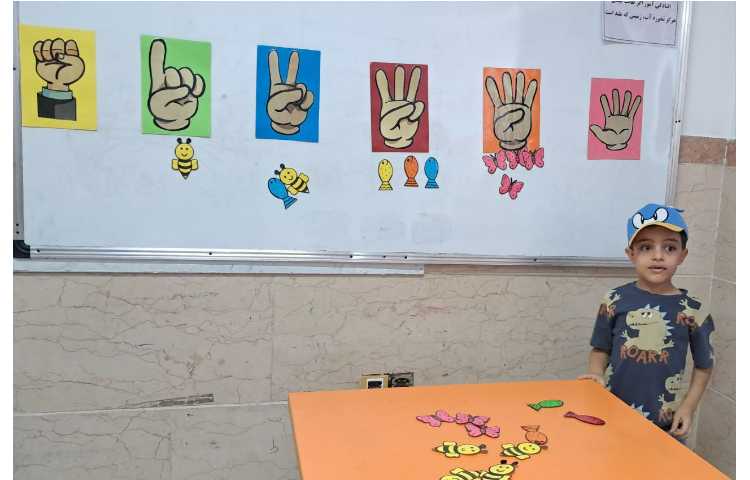 درس: ریاضی موضوع : شمارش خلاق 7