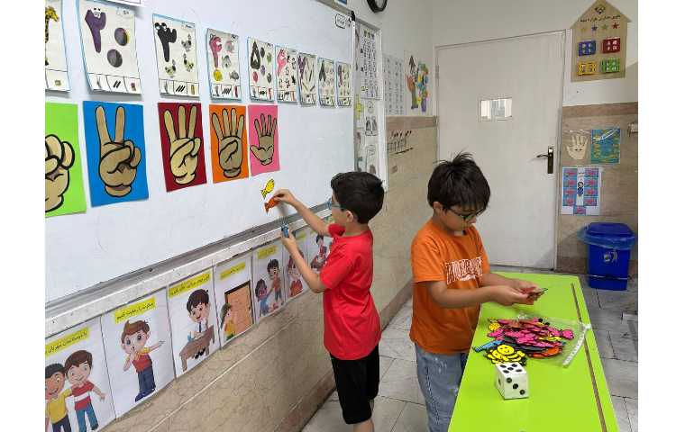 درس: ریاضی موضوع : شمارش خلاق 7