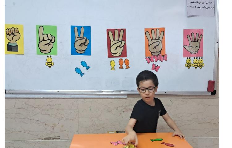 درس: ریاضی موضوع : شمارش خلاق