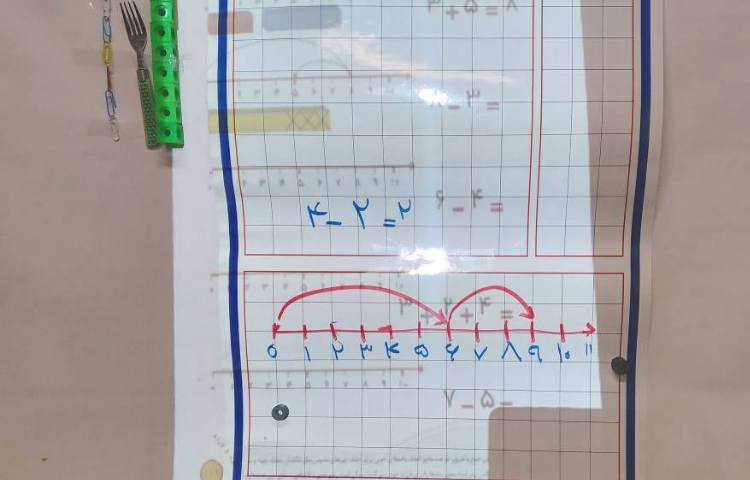 :درس ریاضی، کلاس پرتقال 3