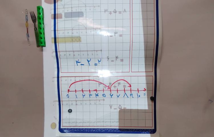 :درس ریاضی، کلاس پرتقال 4