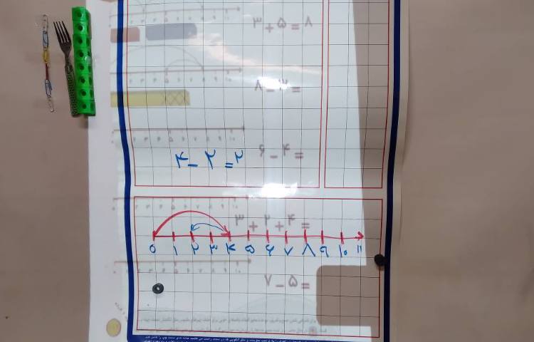 :درس ریاضی، کلاس پرتقال 5