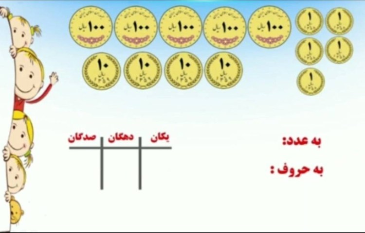 :درس ریاضی، کلاس کوهنوردان 4