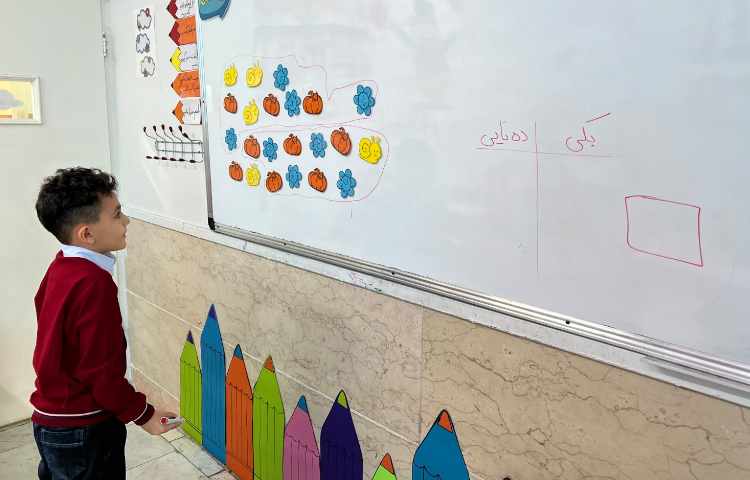 درس :ریاضی 1