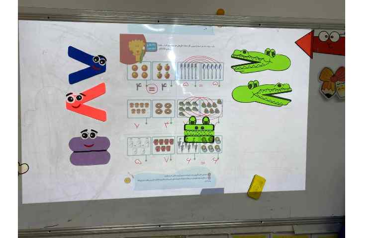 درس: ریاضی 1