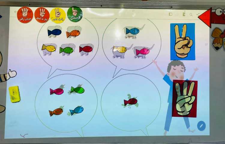 درس: ریاضی 2