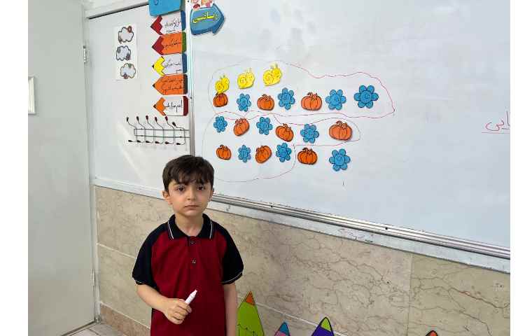 درس :ریاضی 3