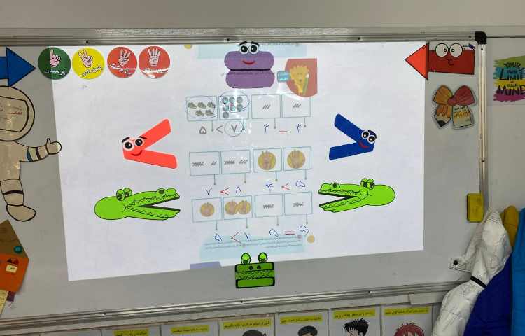 درس: ریاضی 4