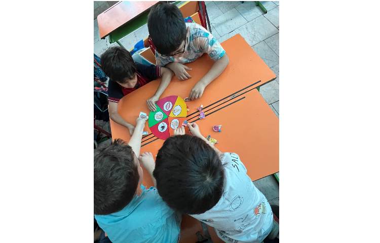 درس :علوم مبحث :حواس پنج گانه با کمک ابزار 3