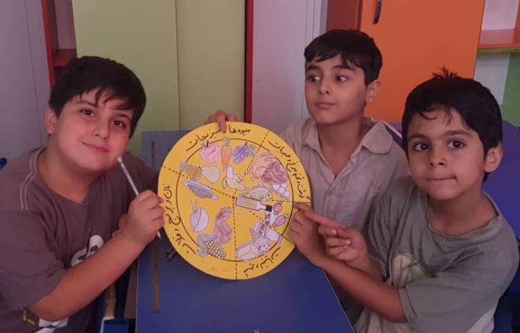 درس علوم مبحث خوراکی ها (بشقاب سلامت ) 3