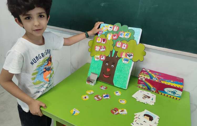 درس فارسی مبحث (هم‌آغاز) با استفاده از فلش‌کارت و درخت هم آغاز با مشارکت دانش آموزان انجام شد 2