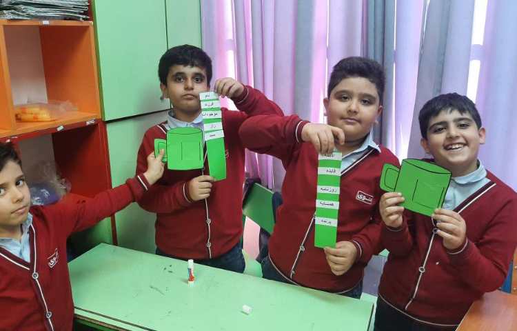 درس : فارسی موضوع : دست ورزی اِ ربط و ی میانجی 3