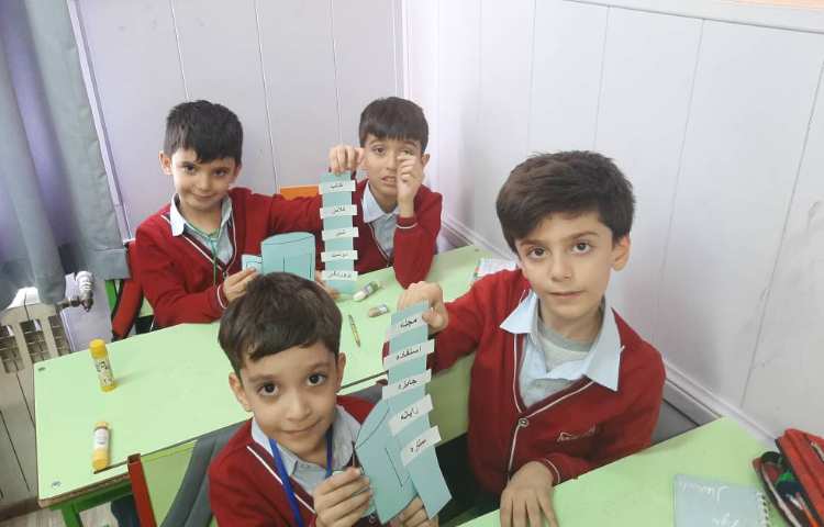 درس : فارسی موضوع : دست ورزی اِ ربط و ی میانجی 4