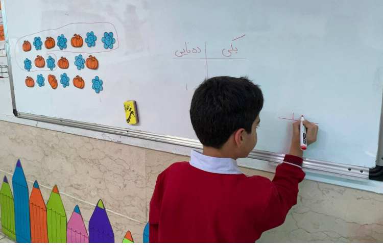 درس :فارسی 2