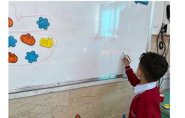 درس :فارسی 7