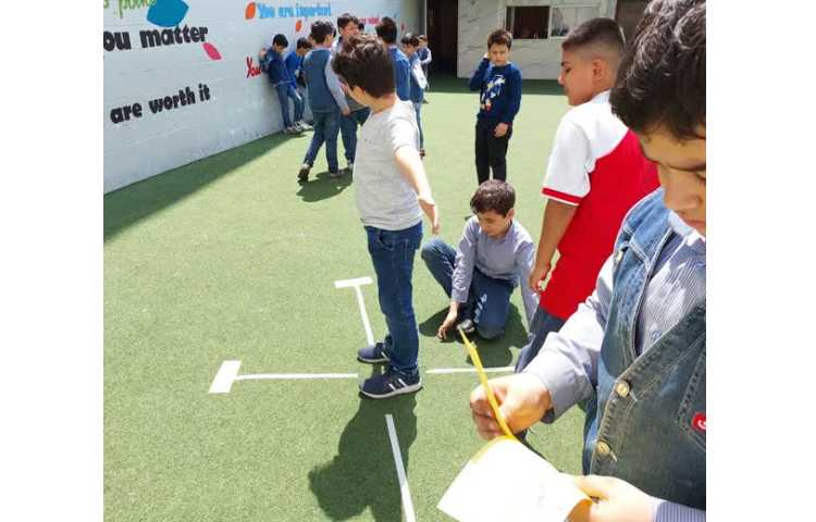 درس مطالعات پیدا کردن جهت های اصلی 3