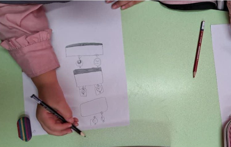 درس هنر نقاشی روز اول مهر 3