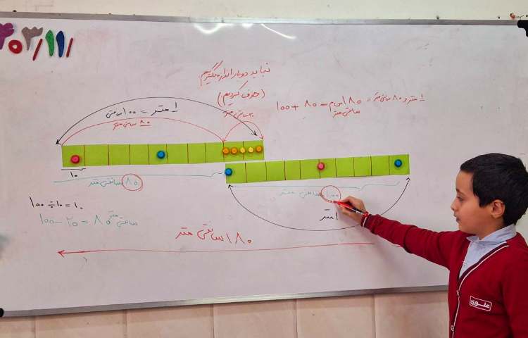 درس چهارم فصل چهارم ریاضی (اندازه گیری طول) 1