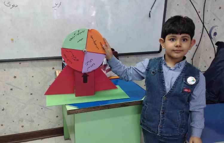 دستان توانا ( چرخونه رو بچرخون) 1