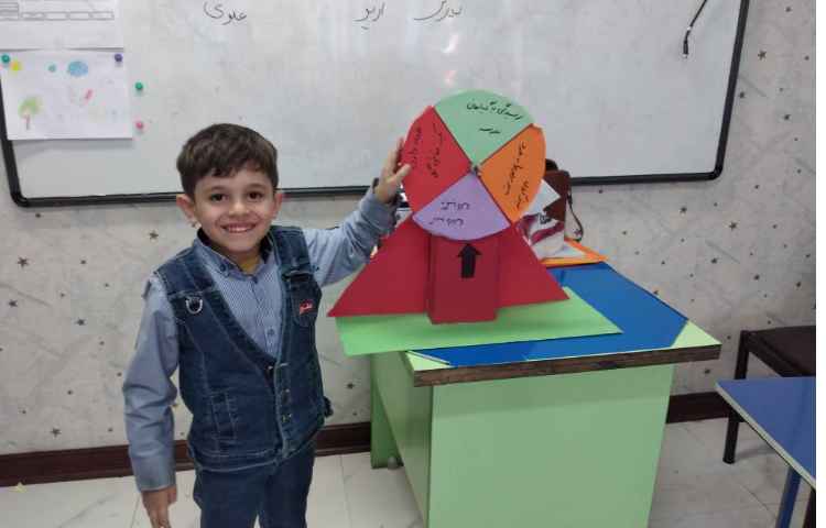 دستان توانا ( چرخونه رو بچرخون) 2