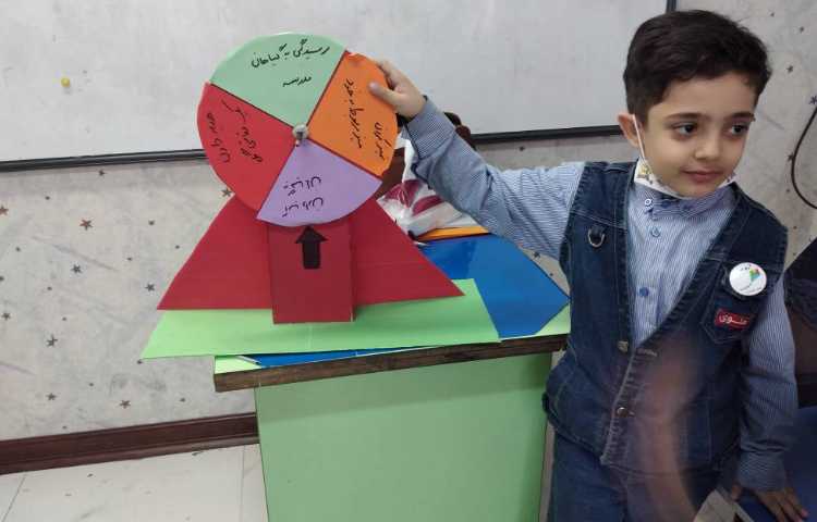 دستان توانا ( چرخونه رو بچرخون) 3