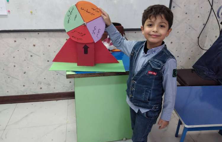 دستان توانا ( چرخونه رو بچرخون) 4