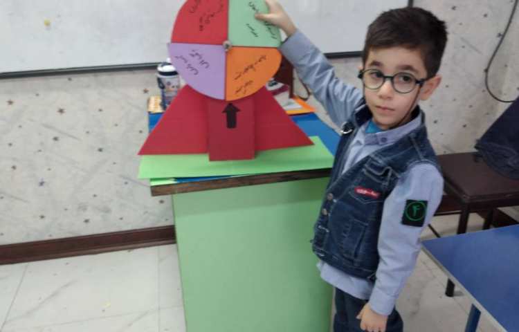 دستان توانا ( چرخونه رو بچرخون) 7