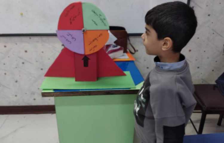 دستان توانا ( چرخونه رو بچرخون) 9