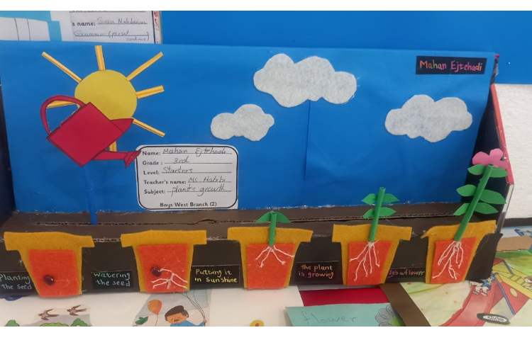 دستاورد ها و سازه های دانش آموزان در پایگاه تابستانی 1403 31