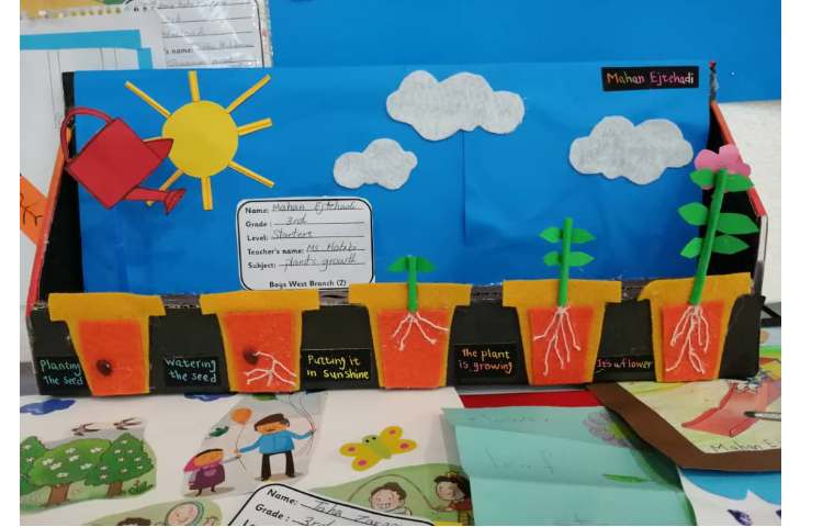 دستاورد ها و سازه های دانش آموزان در پایگاه تابستانی 1403 8